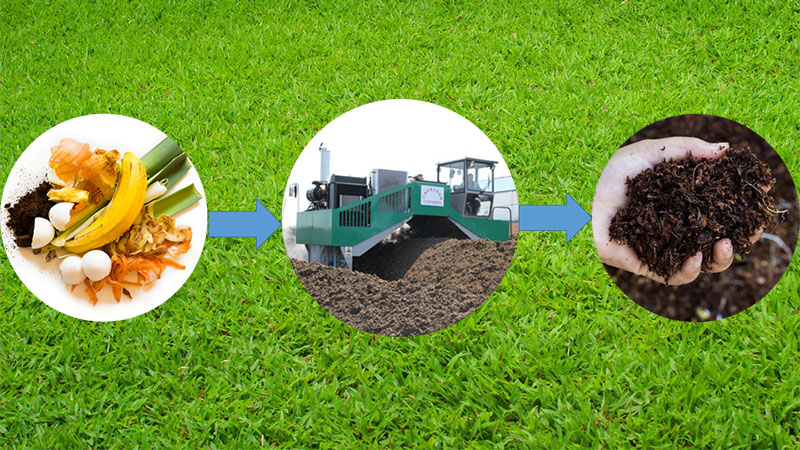 This easy indoor compost system turns food scraps into fertilizer in 24  hours